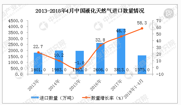 【加急】周五有望“习惯性红盘”，拉升主力板块将是它