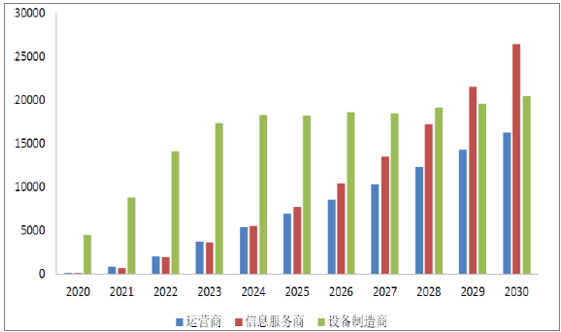 供暖季临近，一些板块再次引来配置良机！