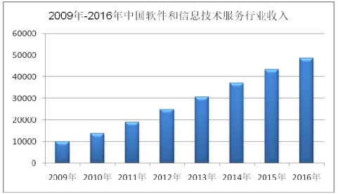 多空双方激烈争夺，一板块逆市上扬！