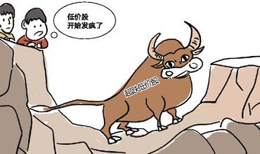 杨继农：底部构造挖掘领涨板块