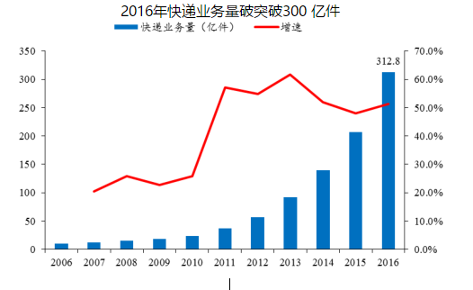 A股的川剧绝活再次上演，该题材股迎来短线做多良机