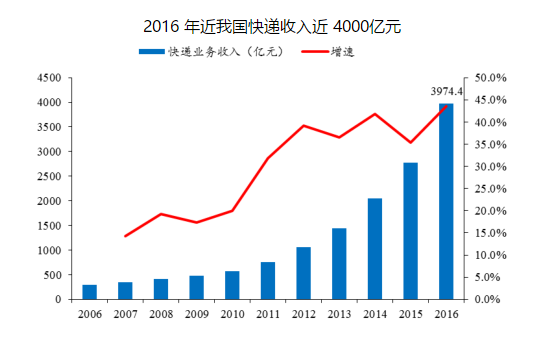 A股的川剧绝活再次上演，该题材股迎来短线做多良机