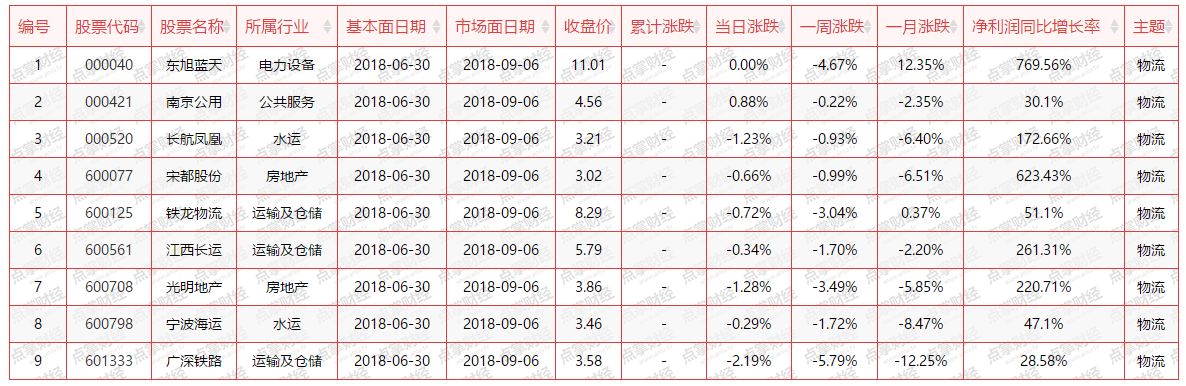 A股的川剧绝活再次上演，该题材股迎来短线做多良机