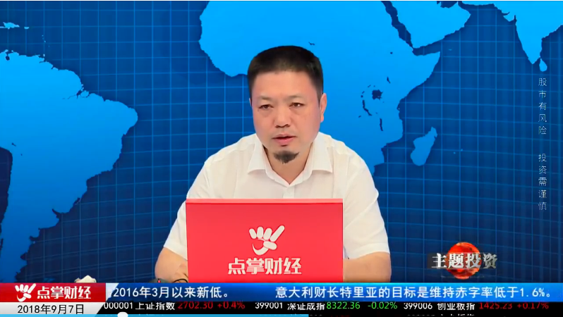 王炜：现阶段确定性在于钢铁  技术分析的三大假设