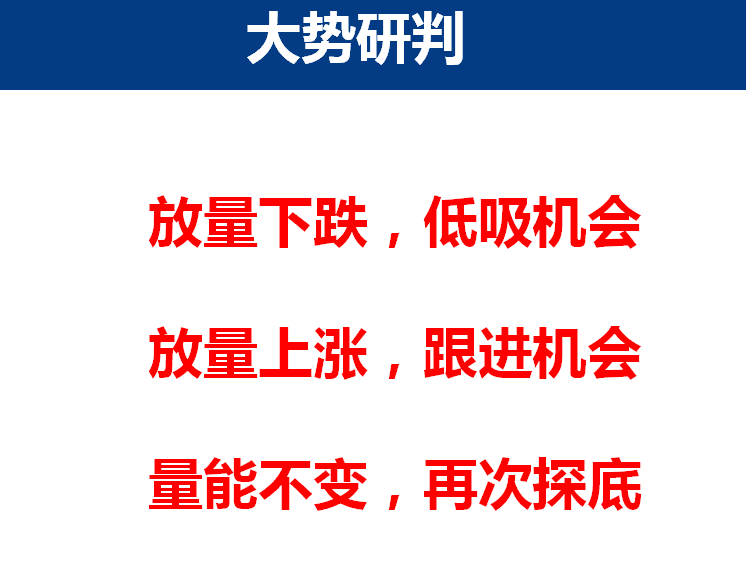 新低！抄底？不见兔子不撒鹰！！