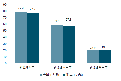 大盘低开低走，一板块却逆势上扬！