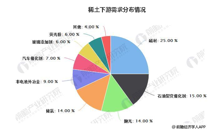 这个资源供应缺口持续扩大，在去产能背景下相关企业有望受益