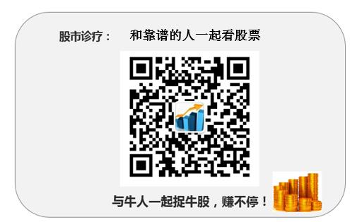 出什么大事儿了？军工股突然爆走