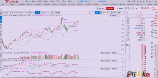 刘彬：中美贸易出现新的转机，跑步进场的时机将要到来？