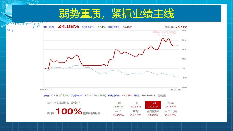 变盘在即，这类股逆势上涨