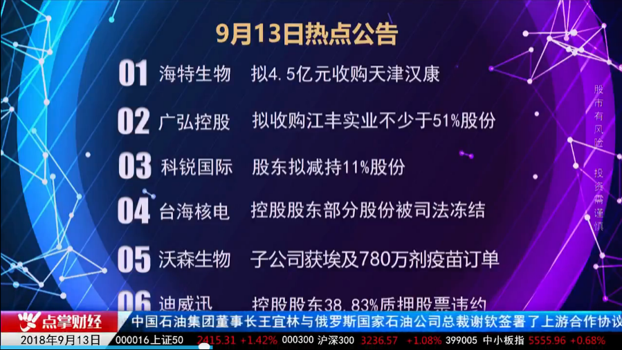 张宁：不要在乎2638了 下周反弹行情要把握住