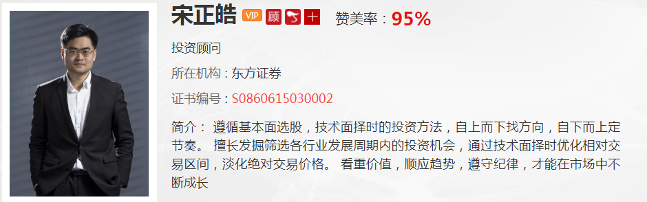 张宁：不要在乎2638了 下周反弹行情要把握住