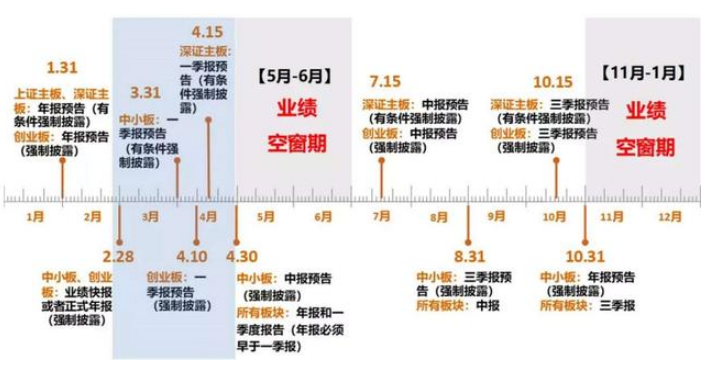 【已更新】9月19日金股