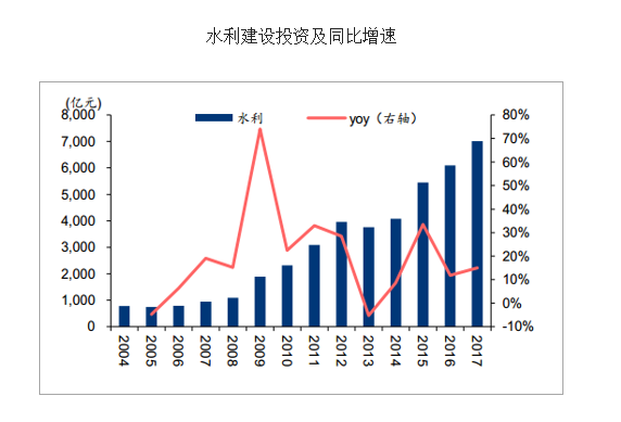 【加急】海底捞月能否铸就历史大底？该板块已然在“跑步前进”