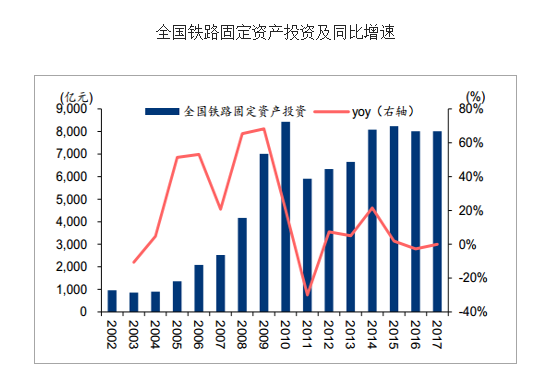 【加急】海底捞月能否铸就历史大底？该板块已然在“跑步前进”