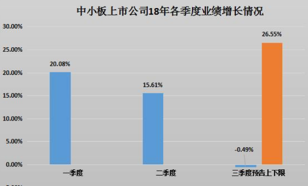 【已更新】9月19日金股