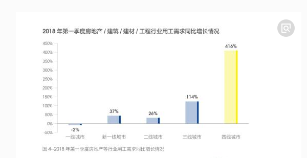 【加急】周三魔咒已破，神秘资金已吸饱底部割肉筹码——该类股最受青睐