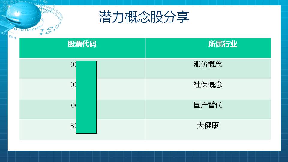 短线逢低做多，关注优质超跌股