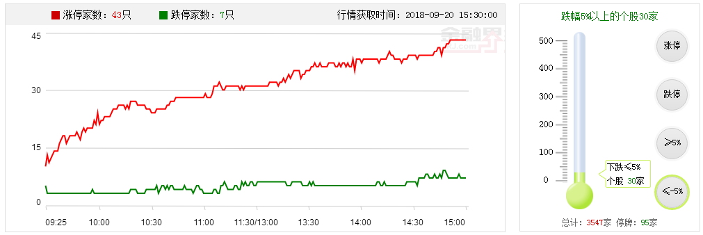 【多空趋势轨道】量能萎缩是隐忧