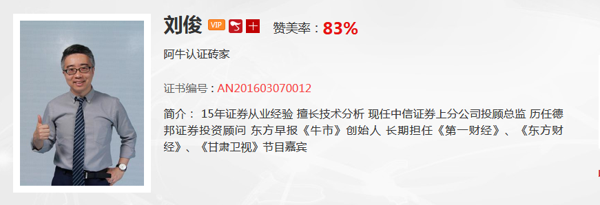 刘俊：社会融资规模数据和经济的拐点到底是怎样的前后关系？