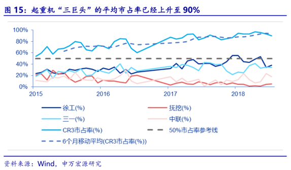 这是四季度确定性最明确的品种，看一下？