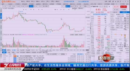 千鹤：3年跌了70%，一招鲍鱼捞饭抓了一只大牛股