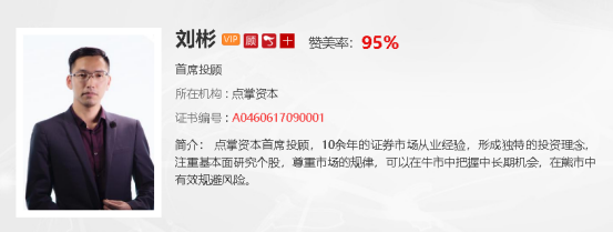 刘彬：3000点不是梦？这中间的过程看懂了吗？