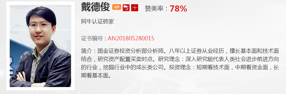 窦维德：市场的上涨还是事件性驱动  市场风格在变化