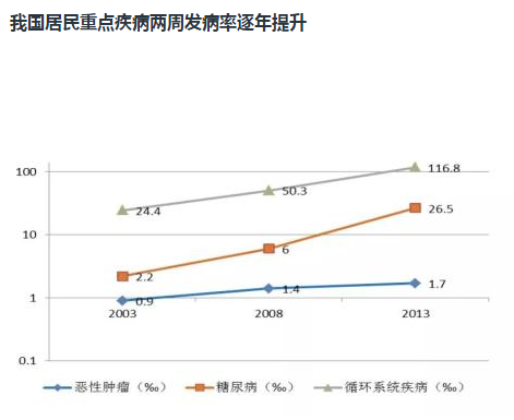 【加急】震荡回踩提供上车机遇，未来反弹的主心骨就是它