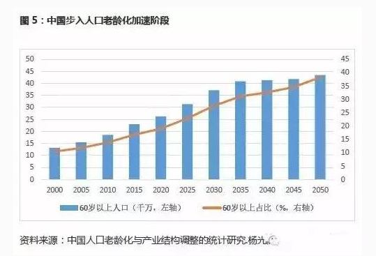 【加急】震荡回踩提供上车机遇，未来反弹的主心骨就是它