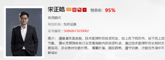 宋正皓：9月收官之战即将尘埃落定，10月份我们如何期待？