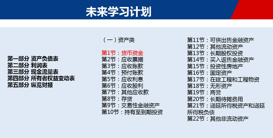 中国股民为何突然开始对基本面知识感兴趣？