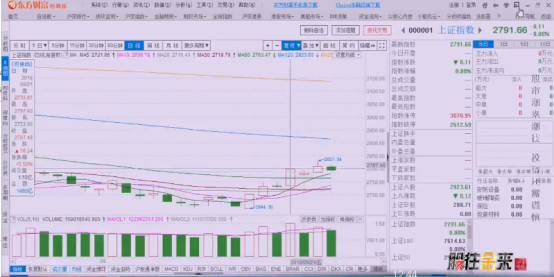 宋正皓：9月收官之战即将尘埃落定，10月份我们如何期待？