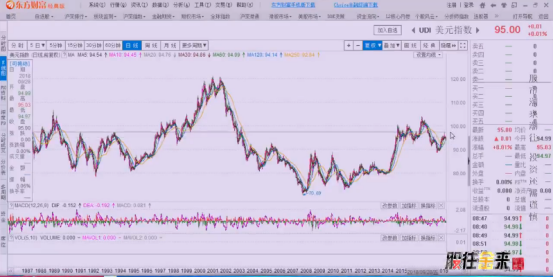 宋正皓：9月收官之战即将尘埃落定，10月份我们如何期待？