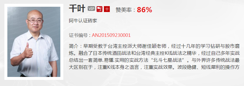 王炜：不要再猜指数上涨的点位了  外资加码也要看到进入的结果