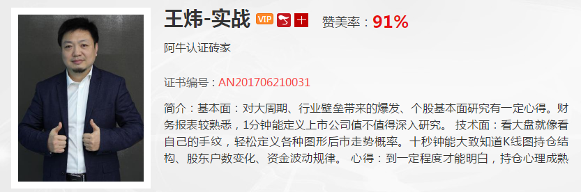 王炜：不要再猜指数上涨的点位了  外资加码也要看到进入的结果