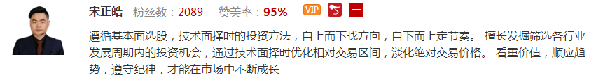 宋正皓：公司股份转让，高管减持，对股价的影响