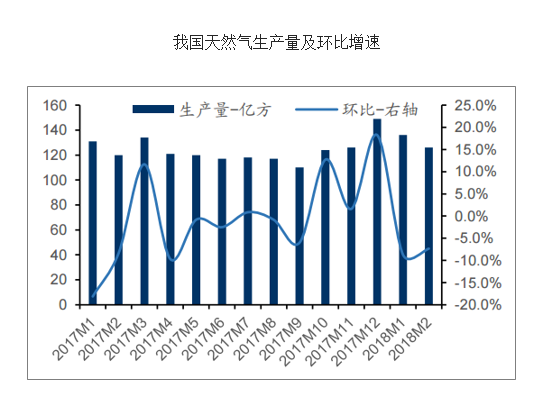 【加急】去年冬天的窘境还历历在目，该类股炒作正当时