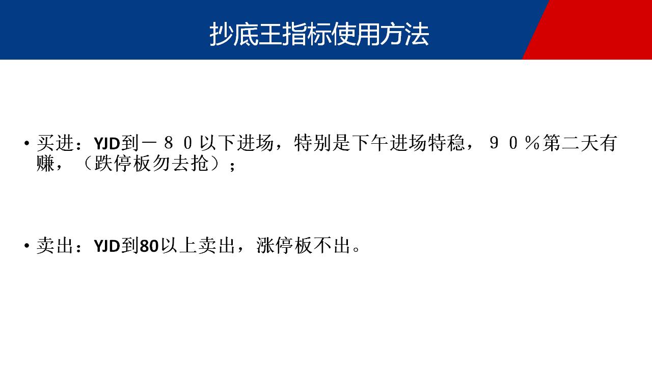 拥有抄底王，抄底逃顶再有不用愁