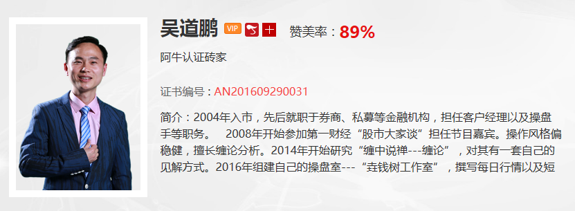 意见领袖：中国石油逆势上涨百分之20，中国石油能否扛起大盘，赢得翻身之战？