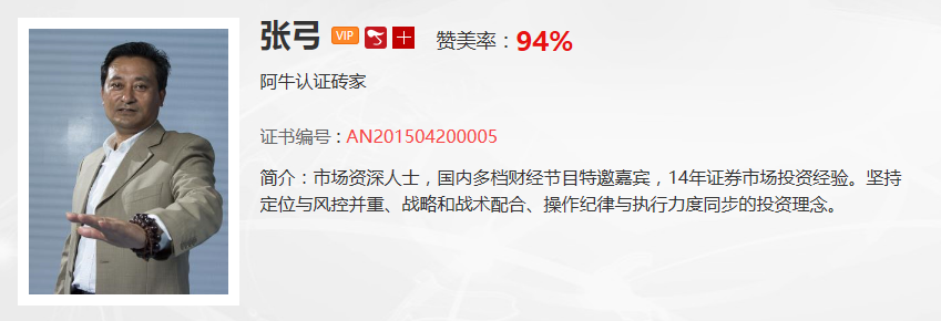 意见领袖：中国石油逆势上涨百分之20，中国石油能否扛起大盘，赢得翻身之战？