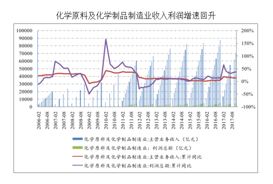 【加急】中石油大涨护盘政策底，该板块迎来反弹机遇