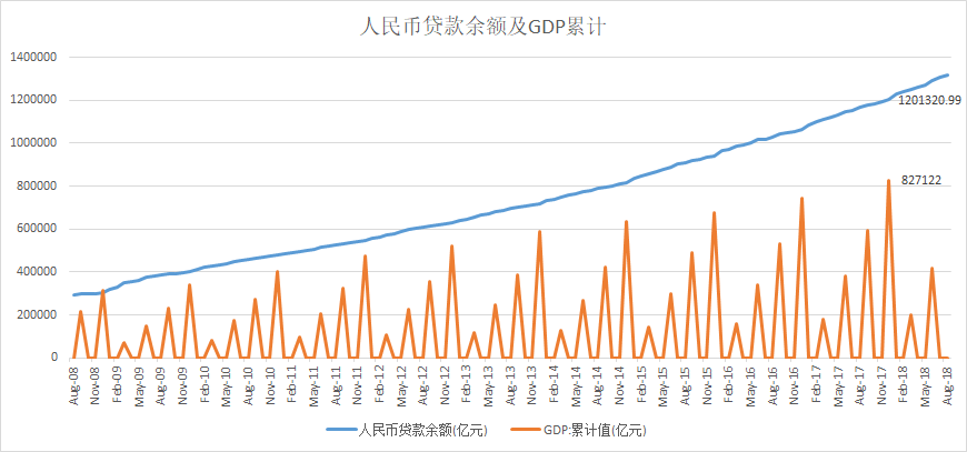 毛利哥：从此江湖再也没有2638的传说！