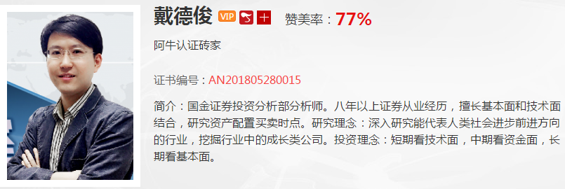 横盘震荡下，未来反弹是蓝筹继续还是科技股登台！？