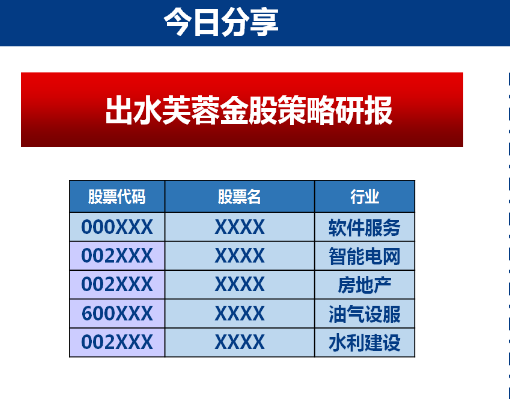 出水芙蓉，金股分享
