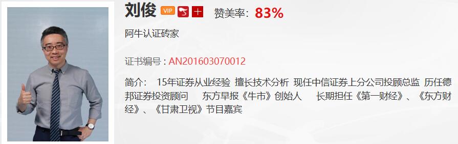又雷暴了，银禧科技27.72%质押股份触及平仓线