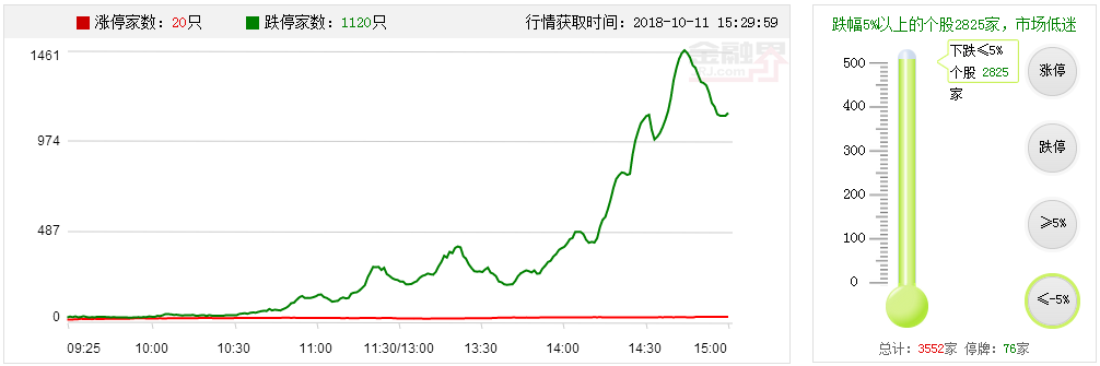 【多空趋势轨道】外盘风险释放，等待减税政策