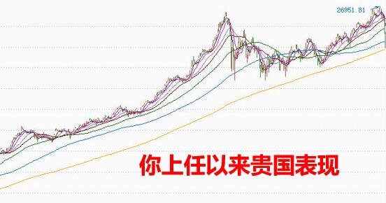 特朗普，你太年轻了