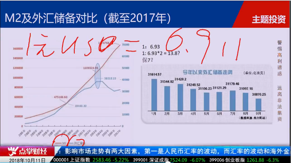 毛利哥：这样才是真正的价值投资  不做到这点A股公司是没有价值投资的