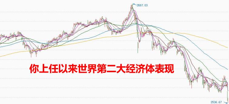 特朗普，你太年轻了